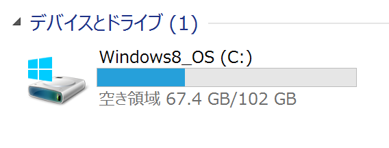 Windows 8.1Proアップグレード後の空き容量